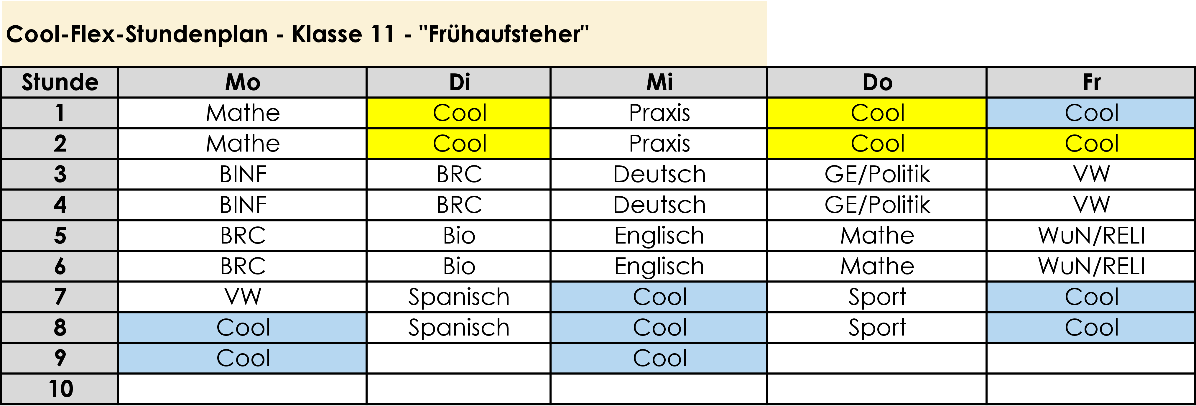 2025 01 09 Stundenplan Cool Stunden Beispiel Frühaufsteher1 0001