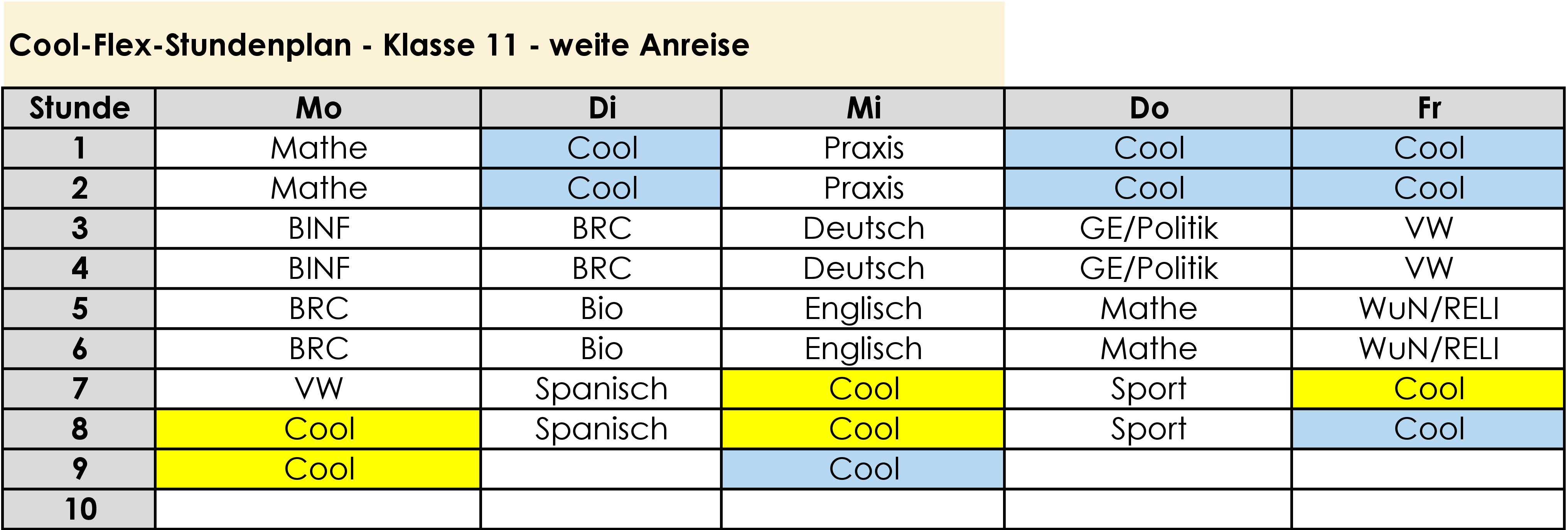 2025 01 09 Stundenplan Cool Stunden Beispiel Längschläfer1 0001