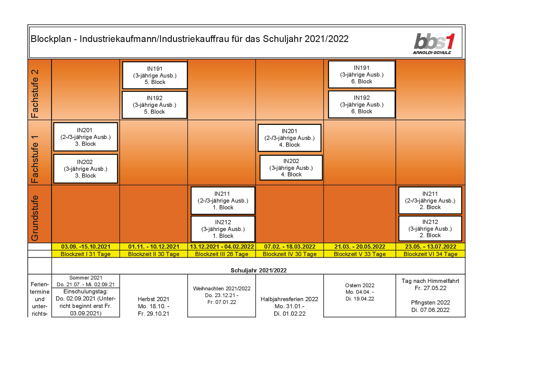 2021 04 02 Blockzeiten Industrie 2021 2022 final 001