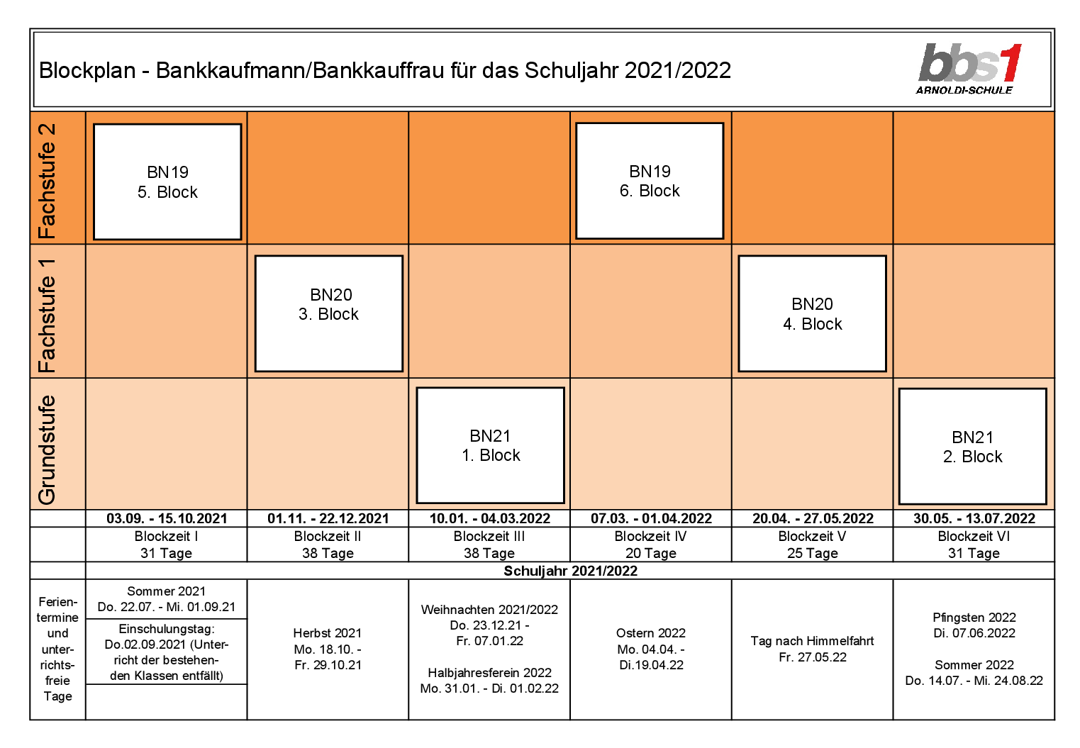 2021 08 22 Blockzeiten Bank 2021 2022