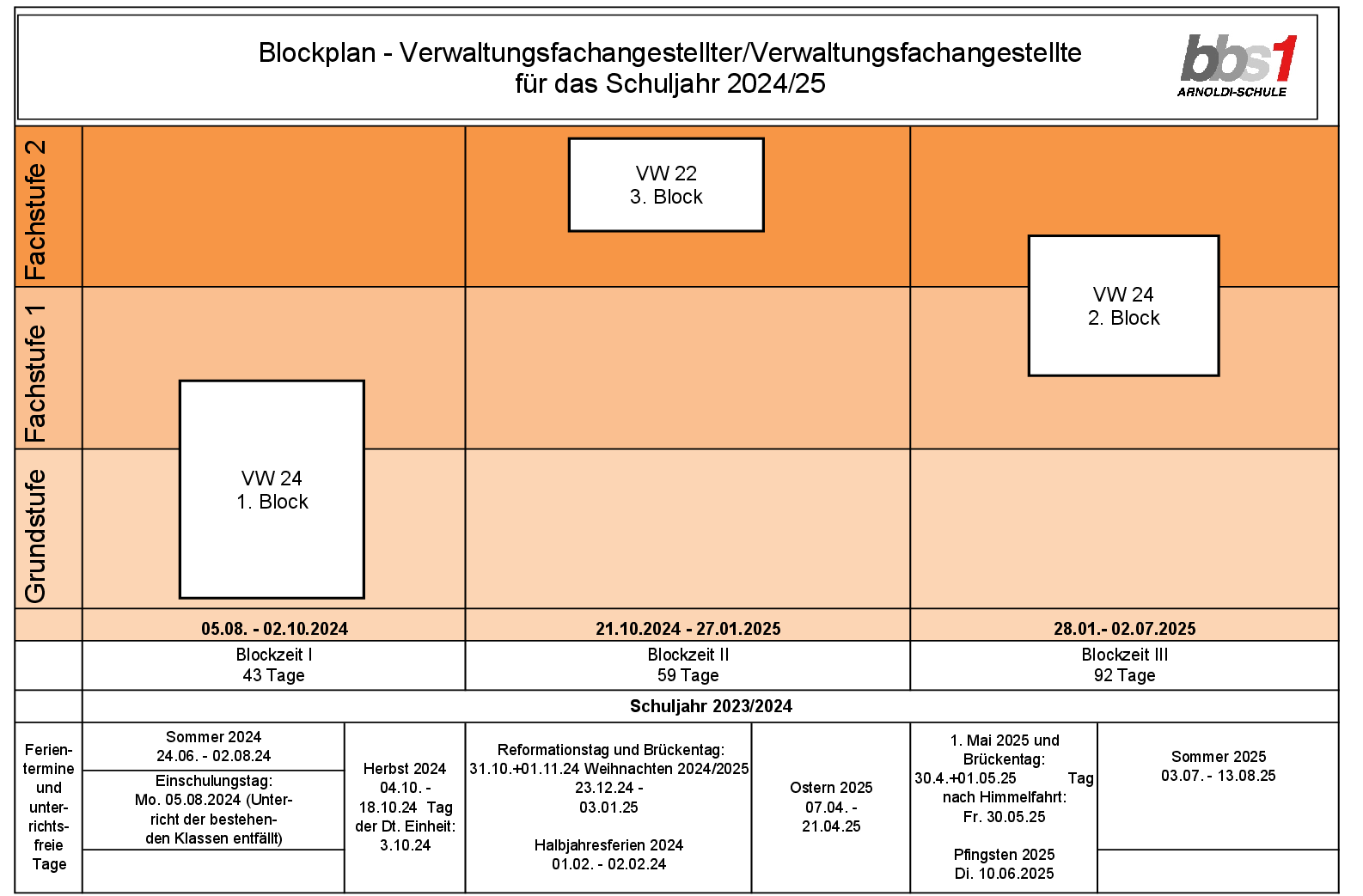 2024 03 31 Blockzeiten Verwaltung 2024 2025