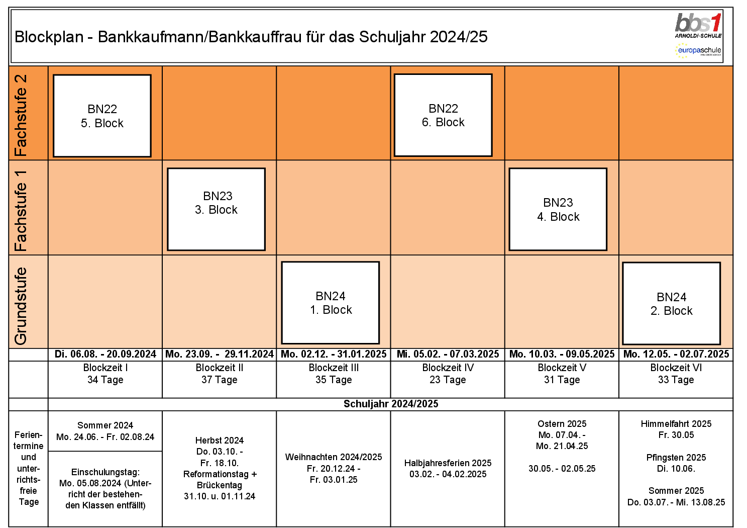 2024 08 01 Blockzeiten Bank 2024 2025