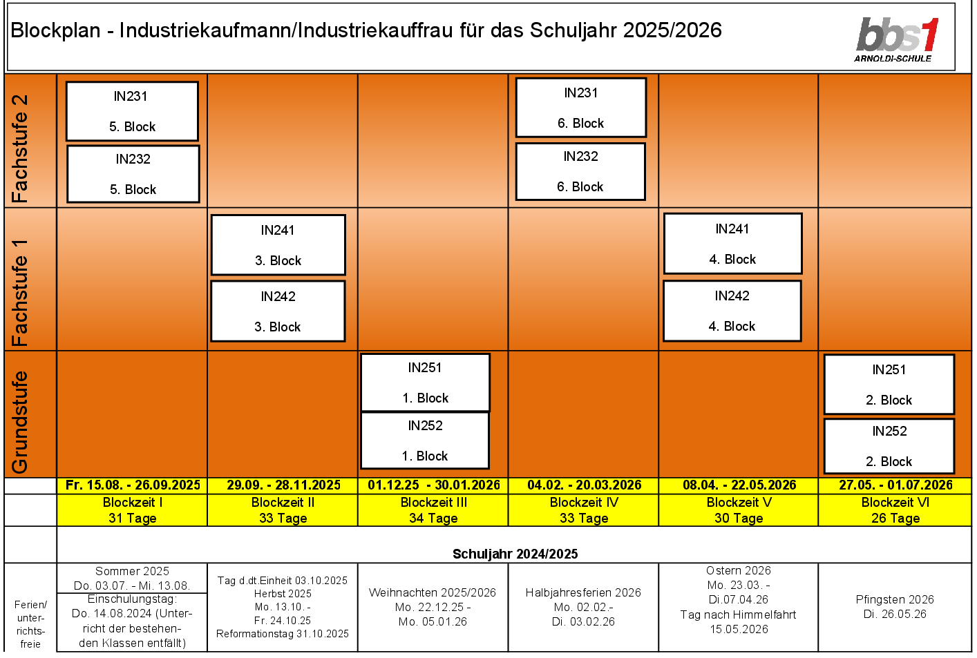 2024 11 18 Blockzeiten Industrie 25 26