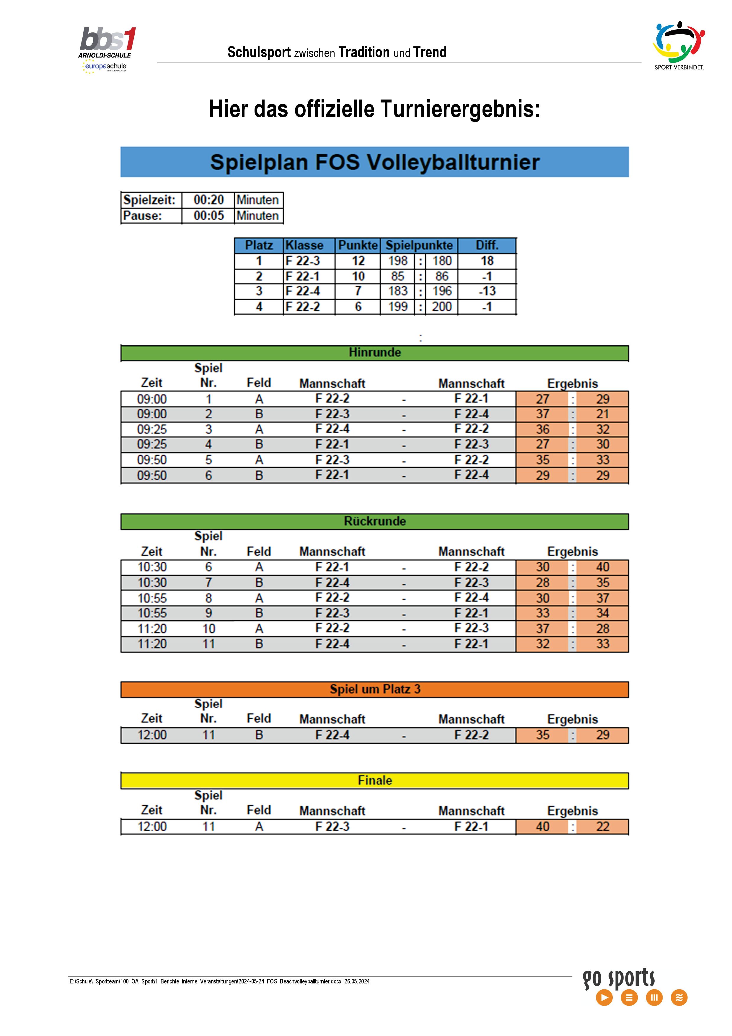 2024 05 24 FOS Beachvolleyballturnier rm 0003